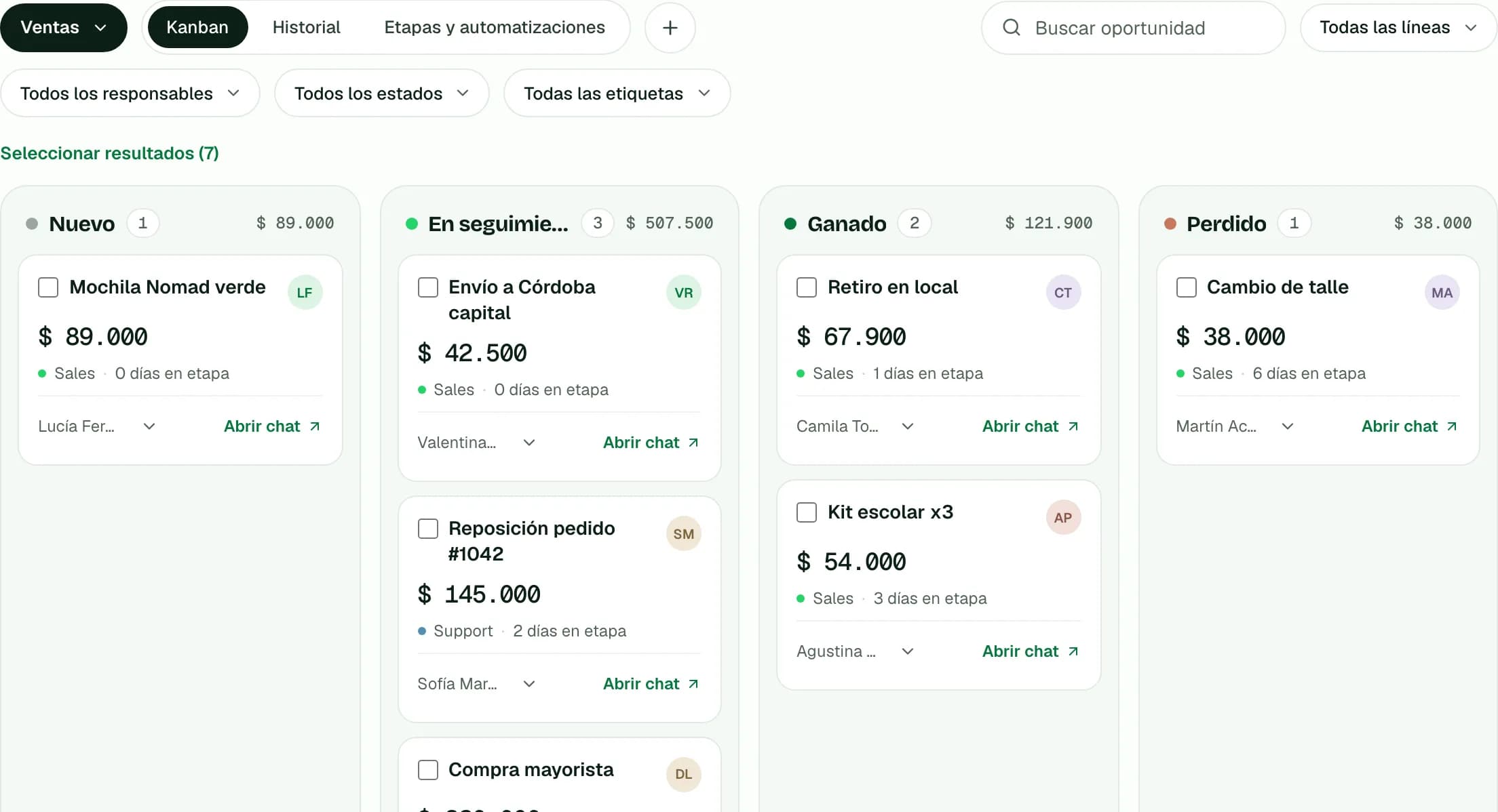 Funil de vendas em Kanban com negócios por etapa