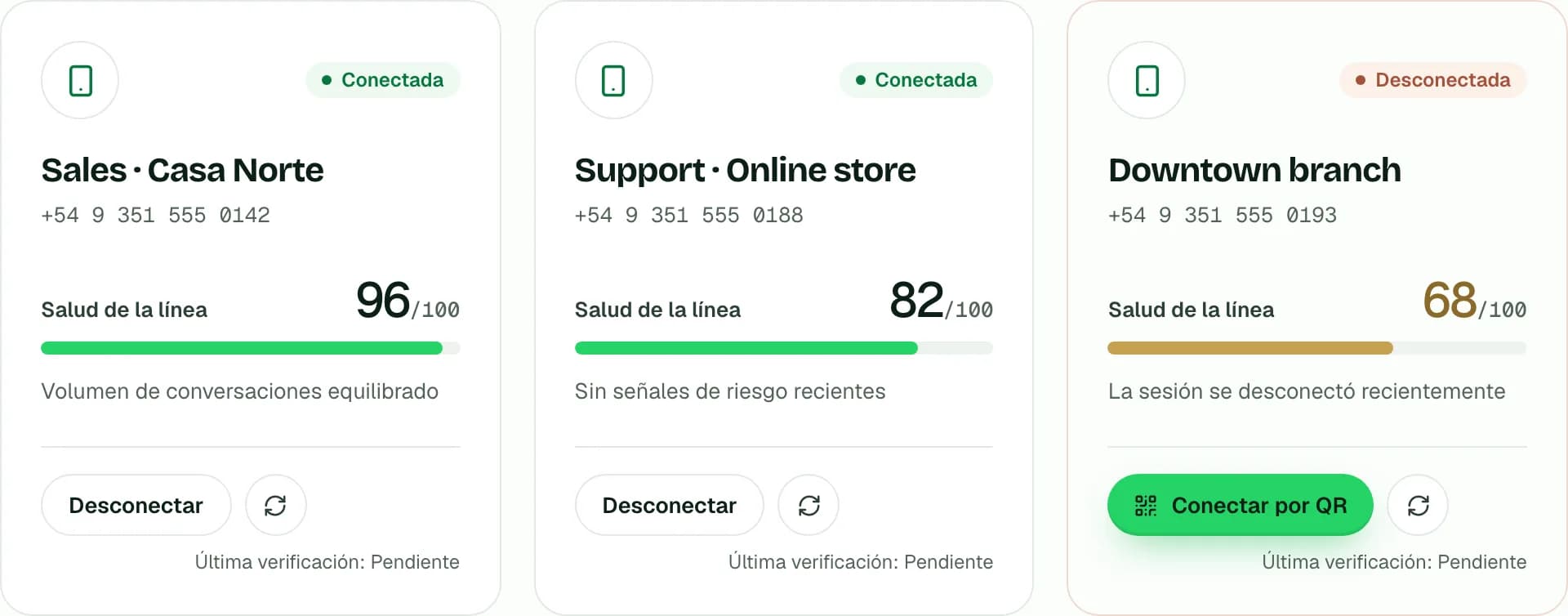 Panel de líneas de WhatsApp